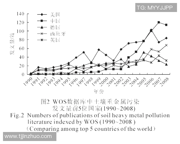 成都排球队在钻石联赛中的技术表现分析与未来展望 成都排球队在钻石联赛中的技术表现分析与未来展望