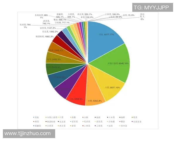 广州排球队在联合会杯中的技术表现分析与点评 广州排球队在联合会杯中的技术表现分析与点评