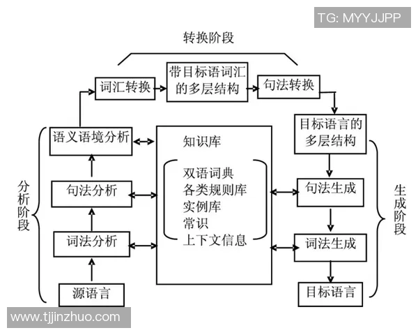 广州乒乓球队实力分析与表现评估的综合研究与探讨 广州乒乓球队实力分析与表现评估的综合研究与探讨