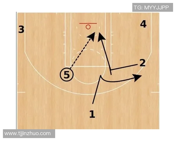 杭州篮球队荣登篮球战术排行榜第4名展现团队实力与战术智慧 杭州篮球队荣登篮球战术排行榜第4名展现团队实力与战术智慧