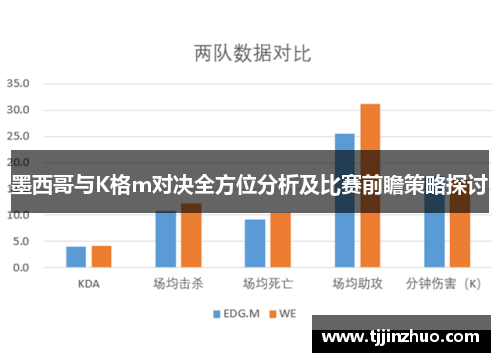 墨西哥与K格m对决全方位分析及比赛前瞻策略探讨